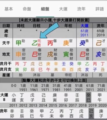 八字新手教學